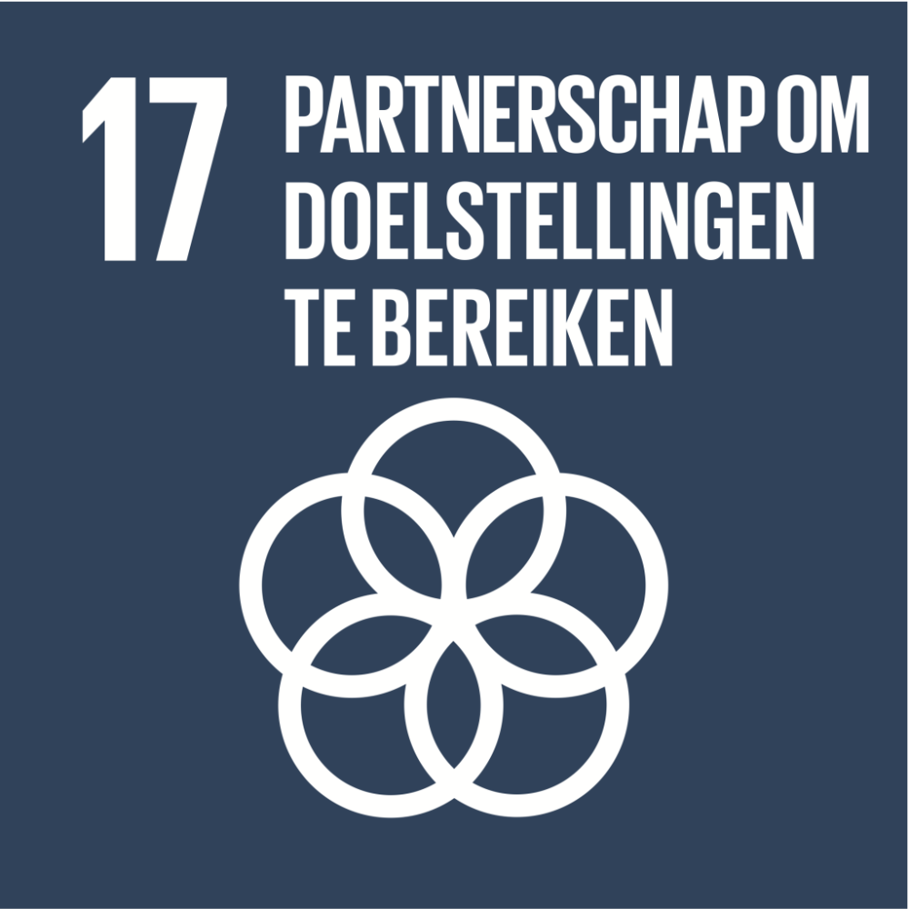 Logo SDG 17 Samenwerking voor duurzame ontwikkeling